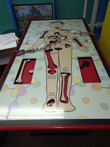 North Platte Area Children s Museum 20250727 040350 006