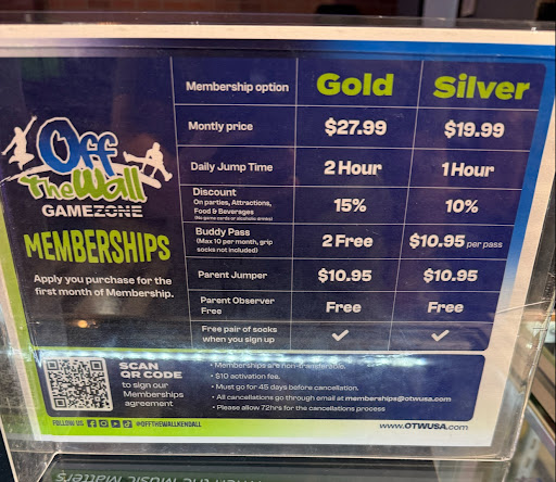 Off The Wall Kendall 20250726 163426 005